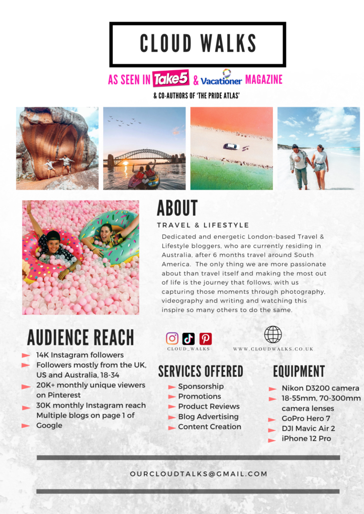 LGBTQ Travel Bloggers Media Kit